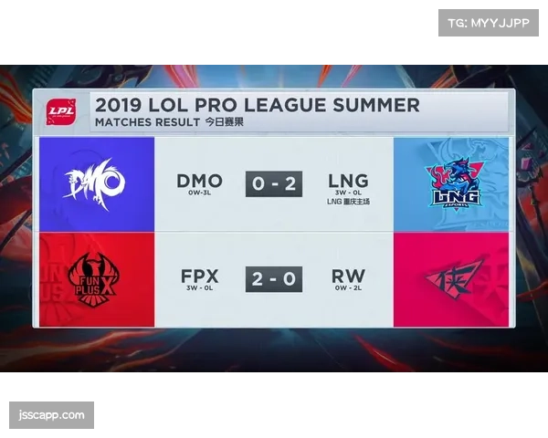 季后赛席位争夺分析 赛程难度将成关键因素